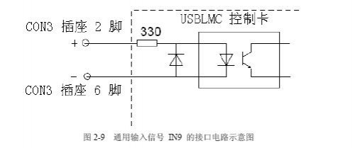 激光打标卡的脚踏开关如何接？  第2张