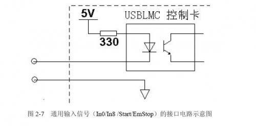 激光打标卡的脚踏开关如何接？  第1张