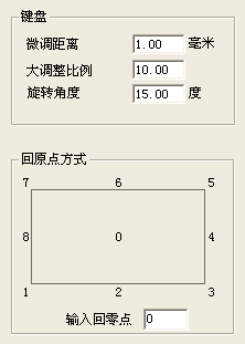 激光打标过程中打标图片的移动旋转