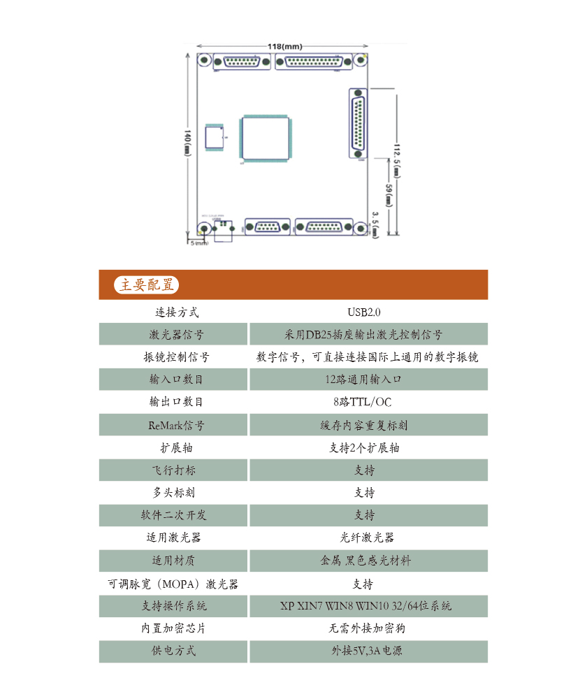 USB光纤板卡参数表BY北京金橙子股份