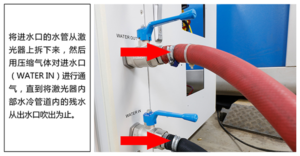 激光水冷机防冻基本原理和方法  第2张