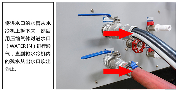 激光水冷机防冻基本原理和方法  第1张