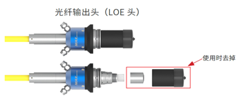 万瓦级激光器切割能力数据一览表  第15张