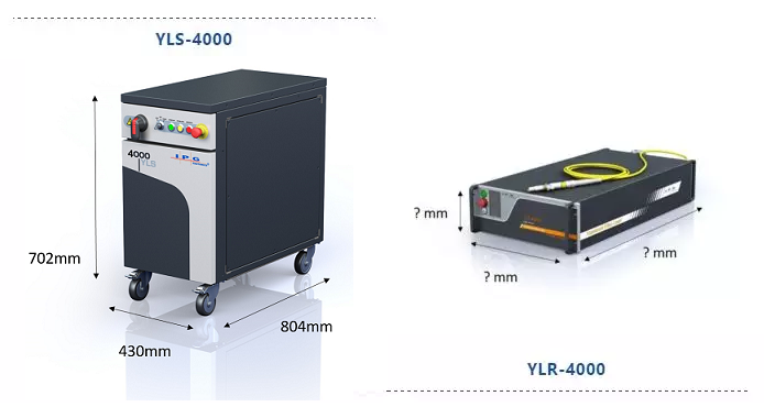 IPG:全球体积最小的4kW连续光纤激光器  第3张