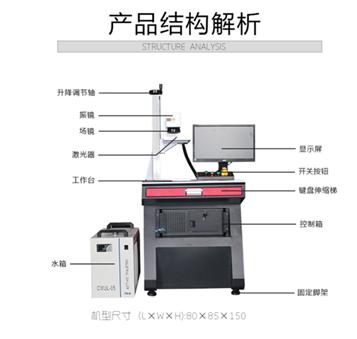 维修激光打标机(激光打标机坑人)  第1张