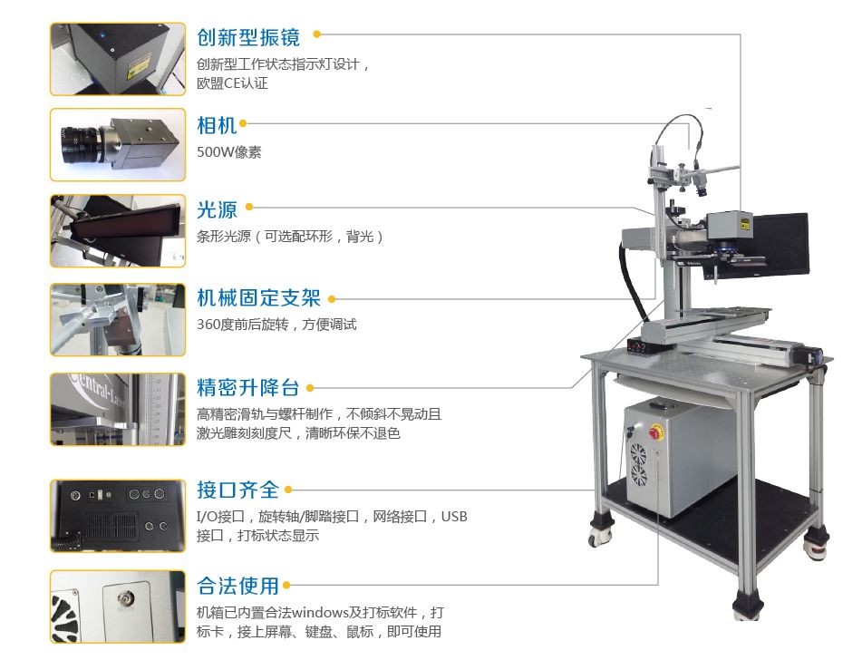 视觉打标机(自动贴标机视频)  第2张