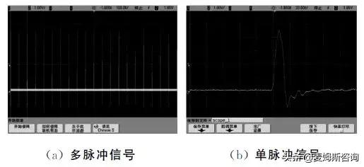 激光振镜(激光清洗振镜)  第15张