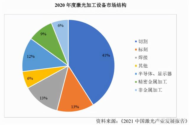 金橙子软件(金橙子软件说明书)  第6张