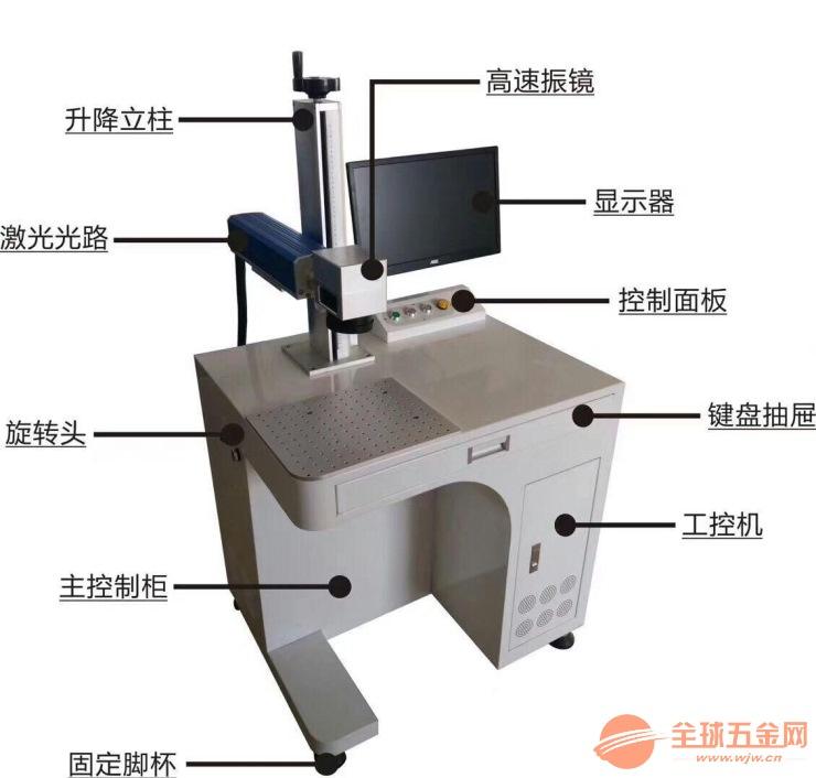 打标机教学(打标机怎么打图案)  第1张