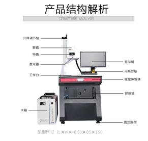 激光打标机是干什么用的?  第2张