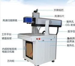 激光打标机是干什么用的?  第3张