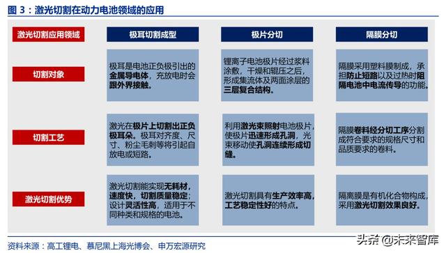 激光脉冲激光器(脉冲激光技术)  第2张